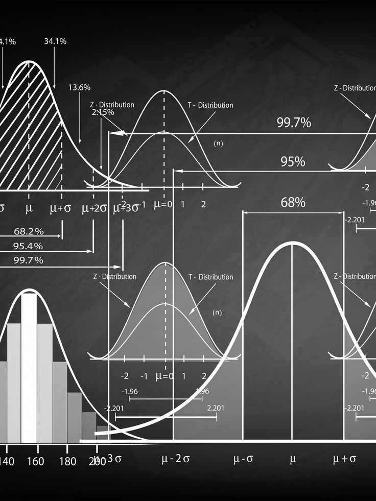 Statistics Img